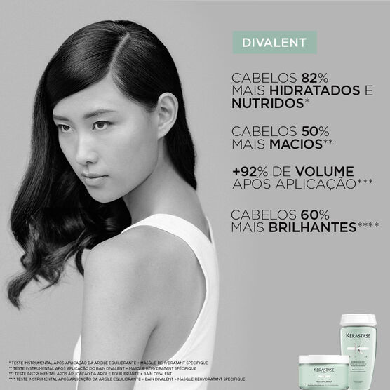 KERASTASE  SHAMPOO       HAIR 250ML